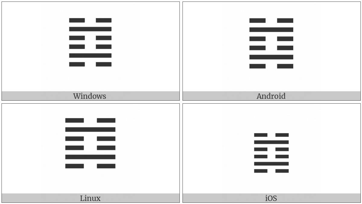 Hexagram For The Abysmal Water on various operating systems