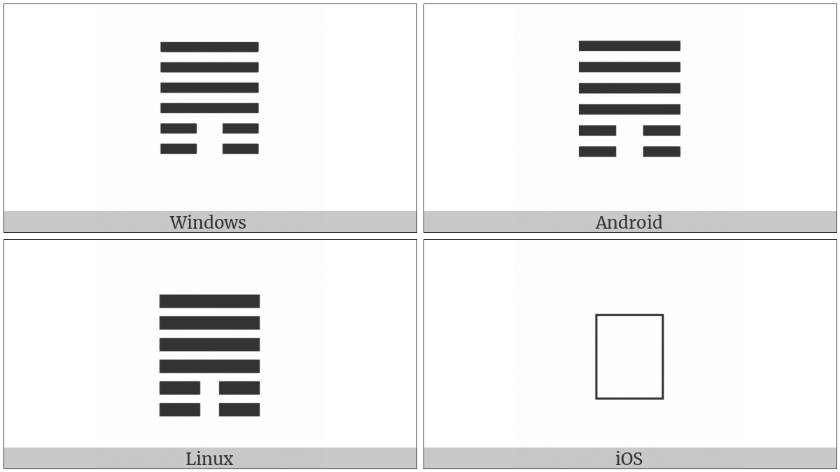 Hexagram For Retreat on various operating systems