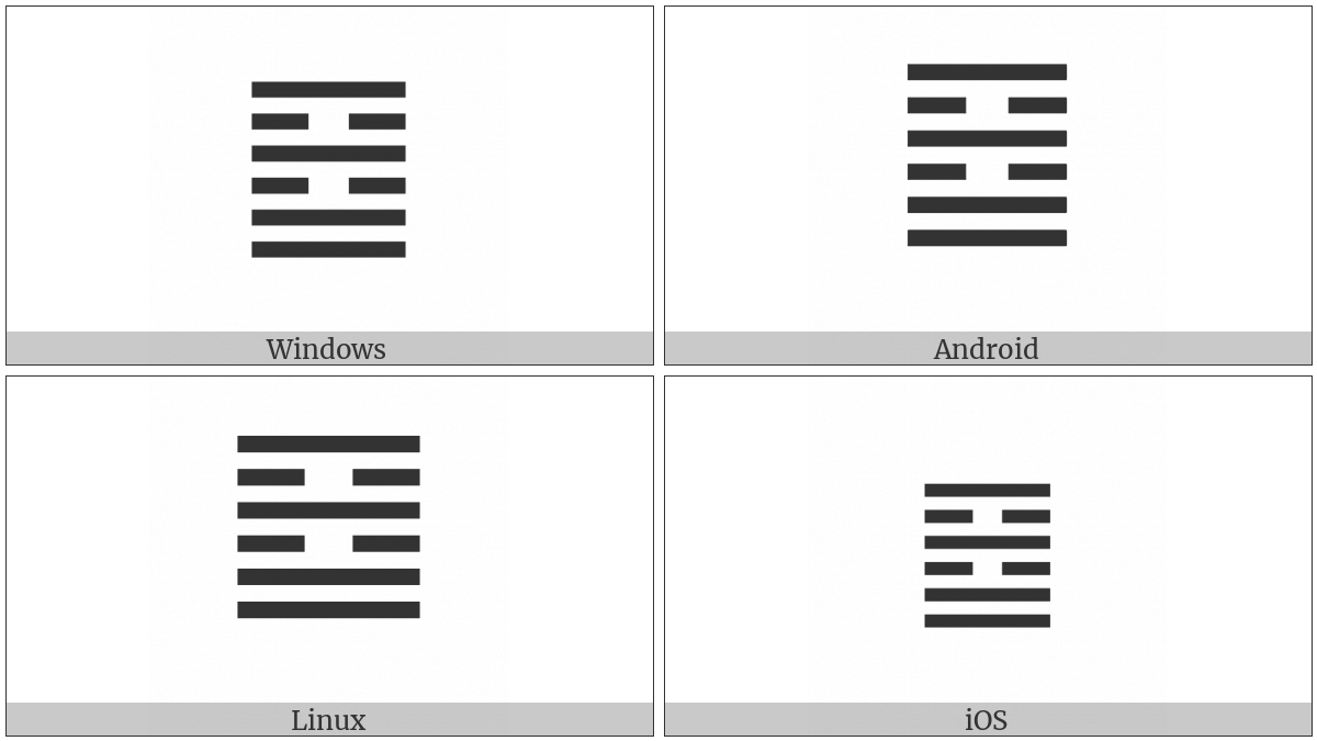 Hexagram For Opposition on various operating systems