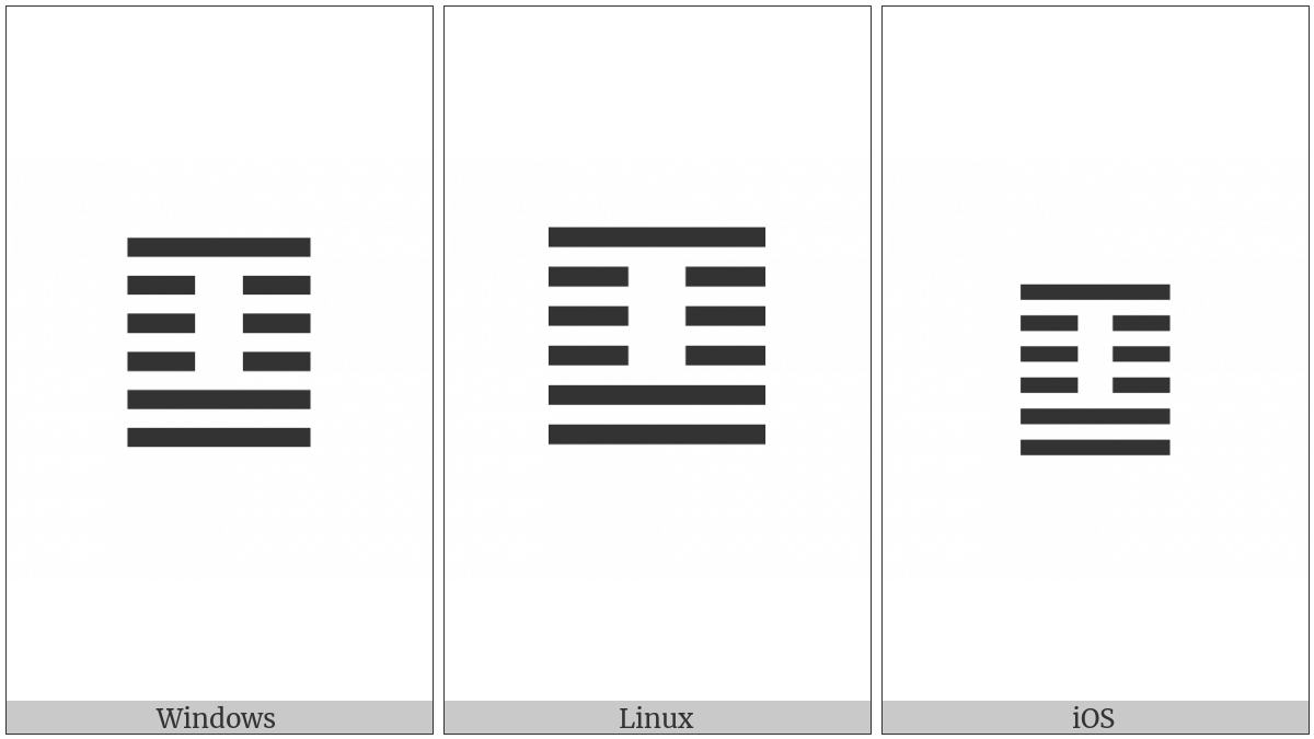 Hexagram For Decrease on various operating systems