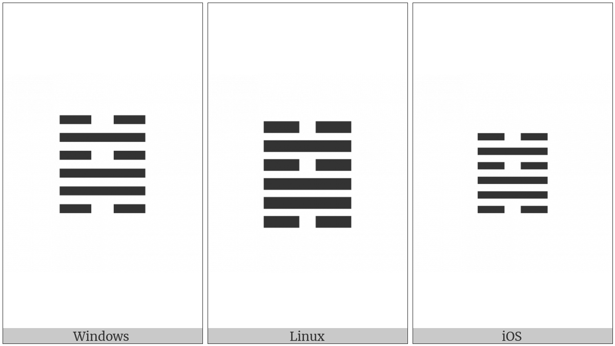 Hexagram For The Well on various operating systems