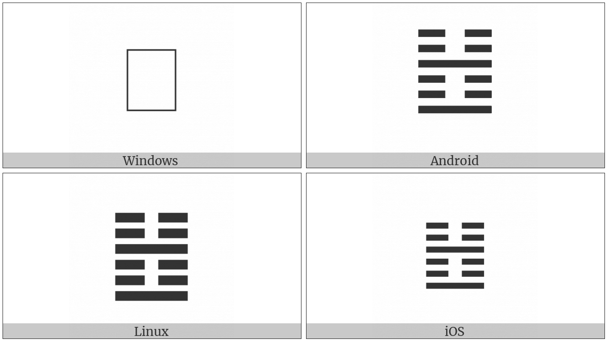 Hexagram For The Arousing Thunder on various operating systems