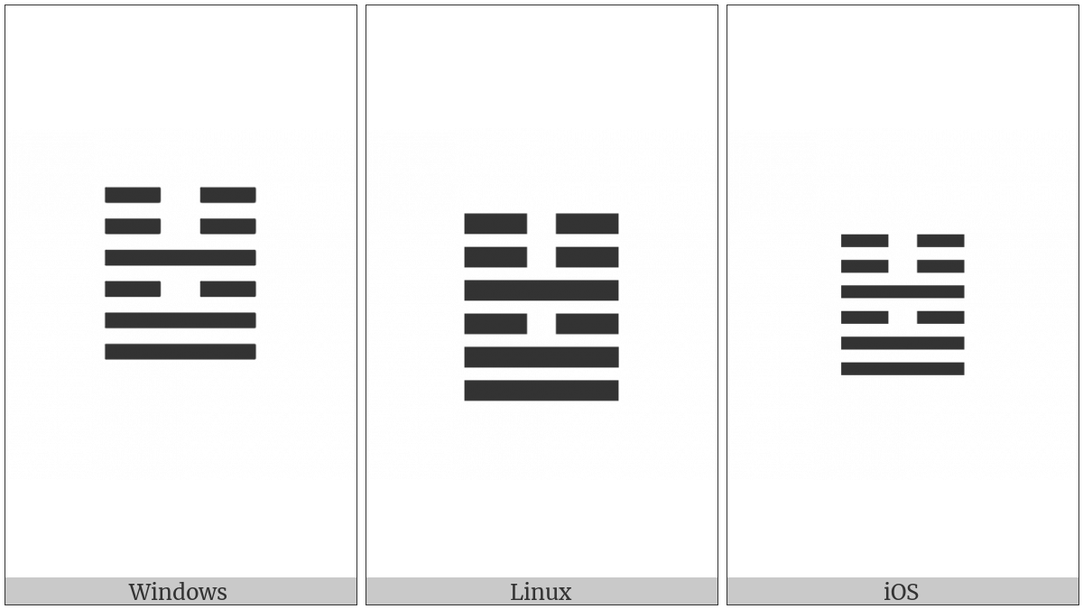 Hexagram For The Marrying Maiden on various operating systems