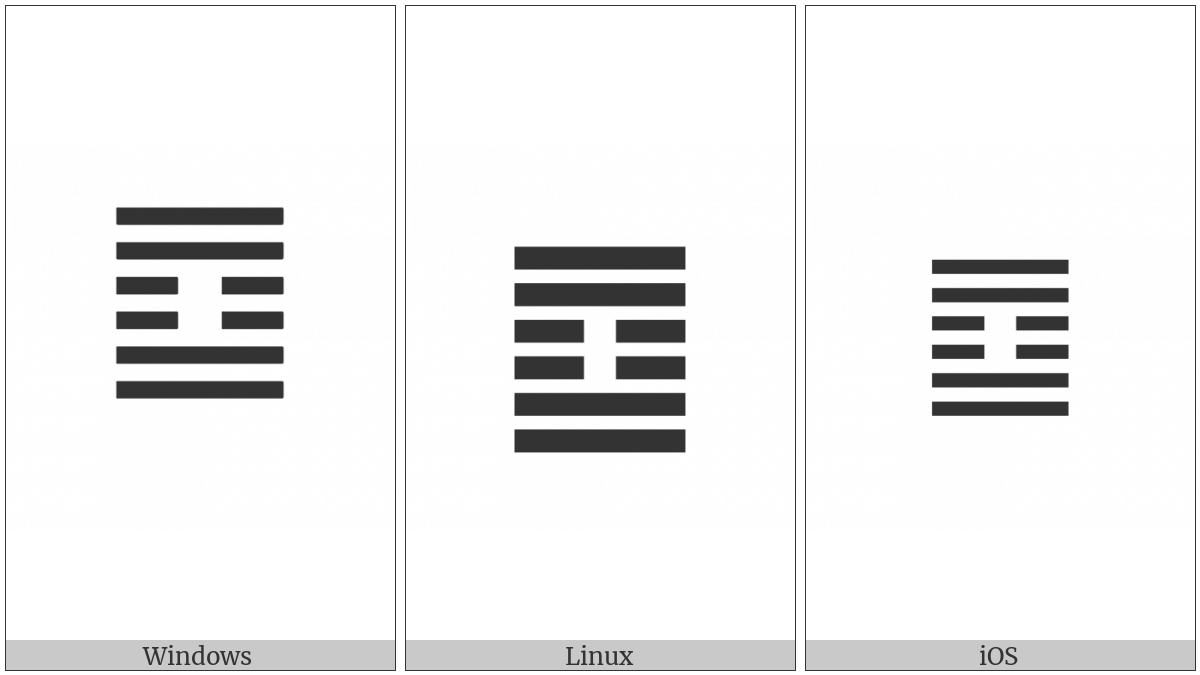 Hexagram For Inner Truth on various operating systems