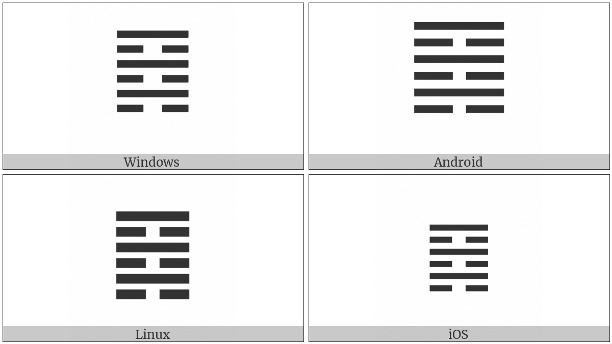 Hexagram For Before Completion on various operating systems