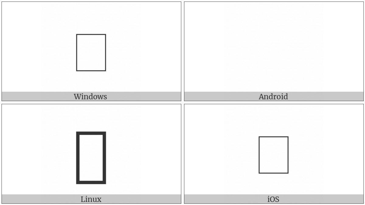 Control Character on various operating systems