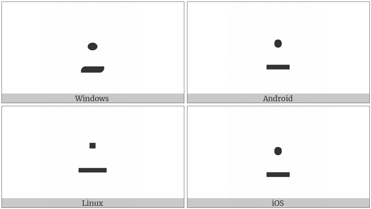 Nko Comma on various operating systems