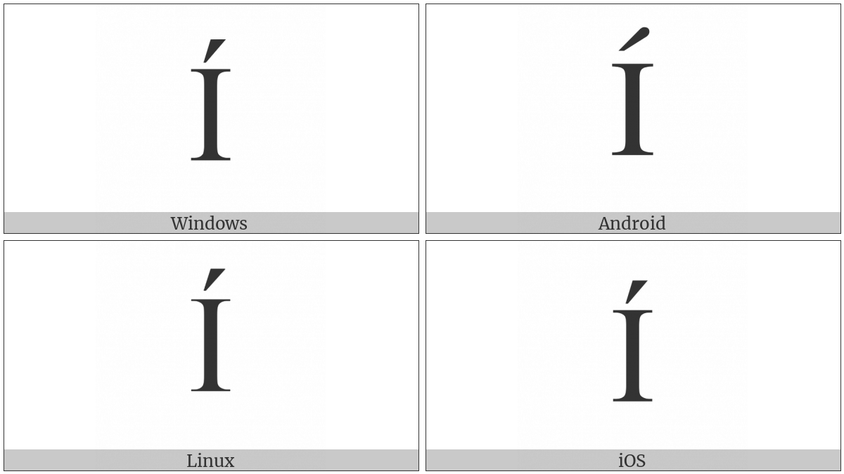 Latin Capital Letter I With Acute on various operating systems