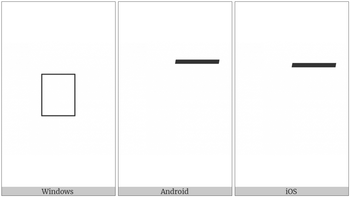 Samaritan Mark Occlusion on various operating systems