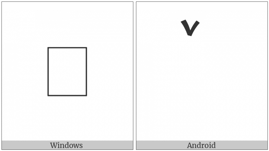 Samaritan Vowel Sign E on various operating systems