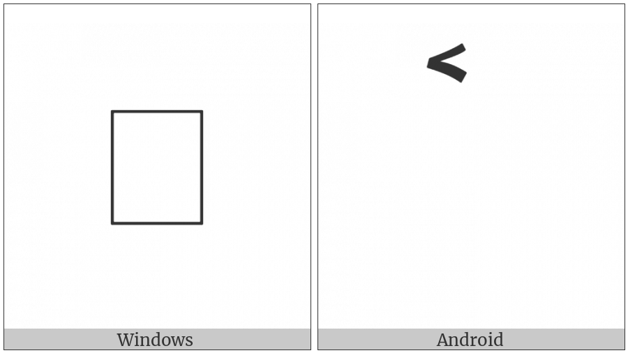 Samaritan Vowel Sign I on various operating systems