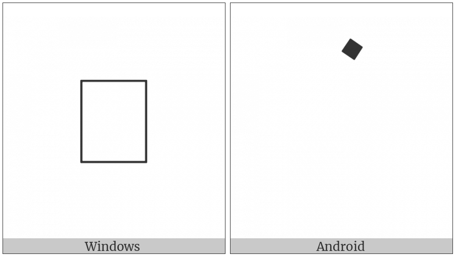 Samaritan Mark Nequdaa on various operating systems