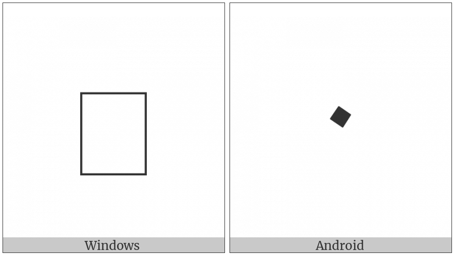 Samaritan Punctuation Nequdaa on various operating systems