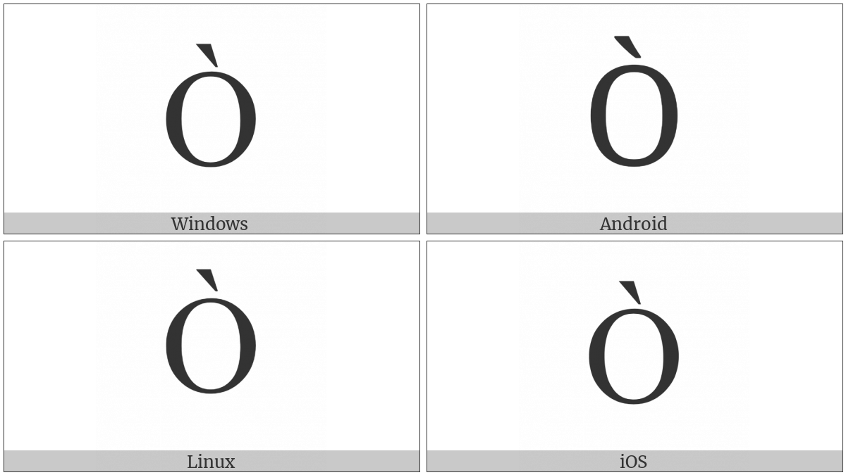 Latin Capital Letter O With Grave on various operating systems