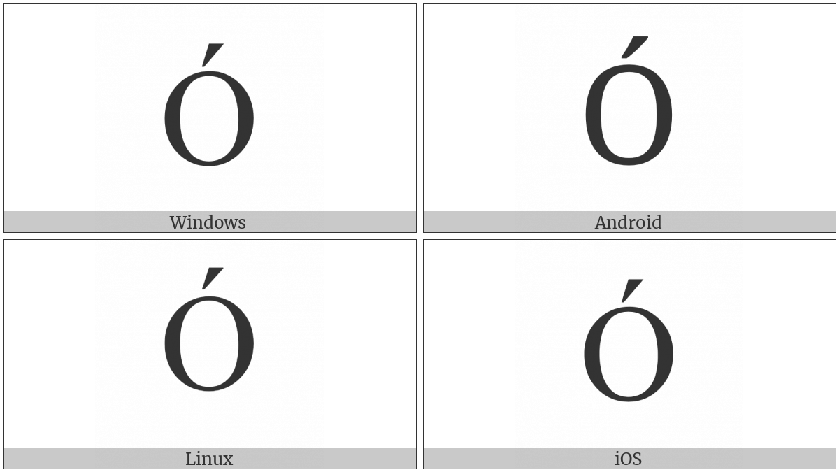 Latin Capital Letter O With Acute on various operating systems