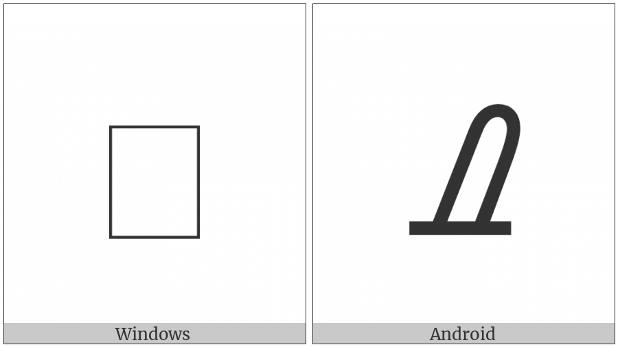 Mandaic Letter Att on various operating systems