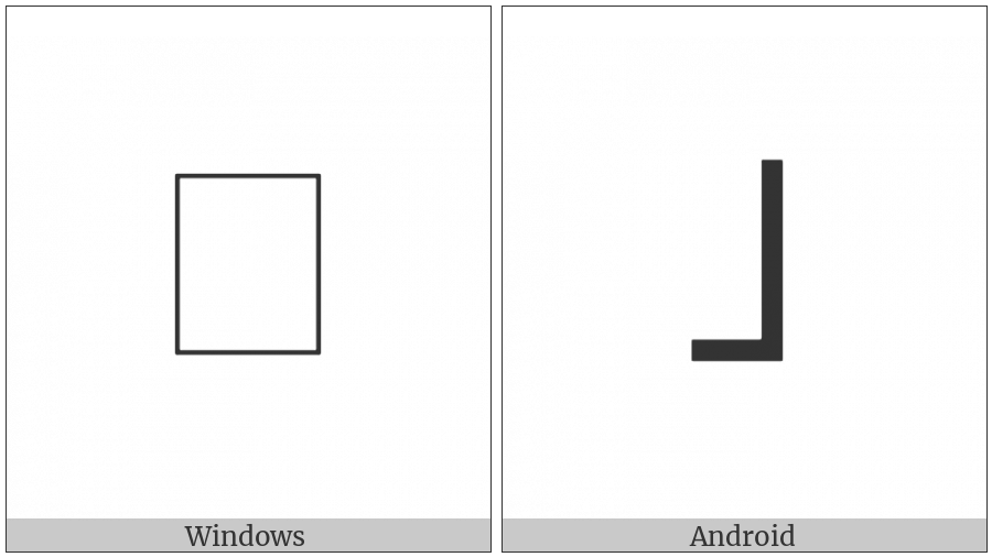 Mandaic Letter Al on various operating systems