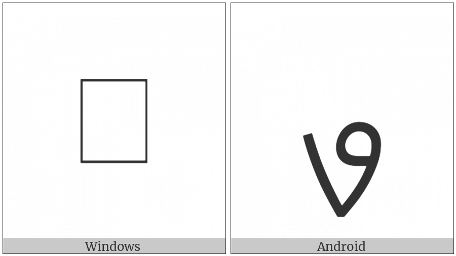 Mandaic Letter Ap on various operating systems