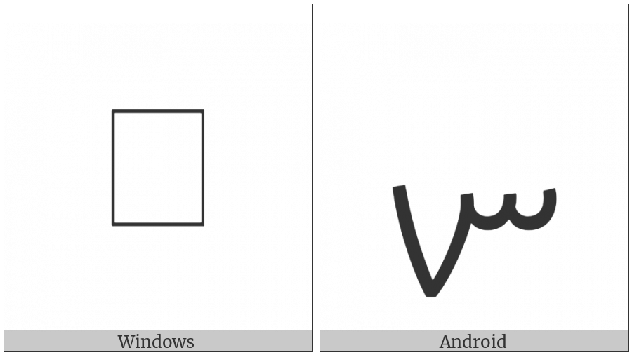 Mandaic Letter Asz on various operating systems