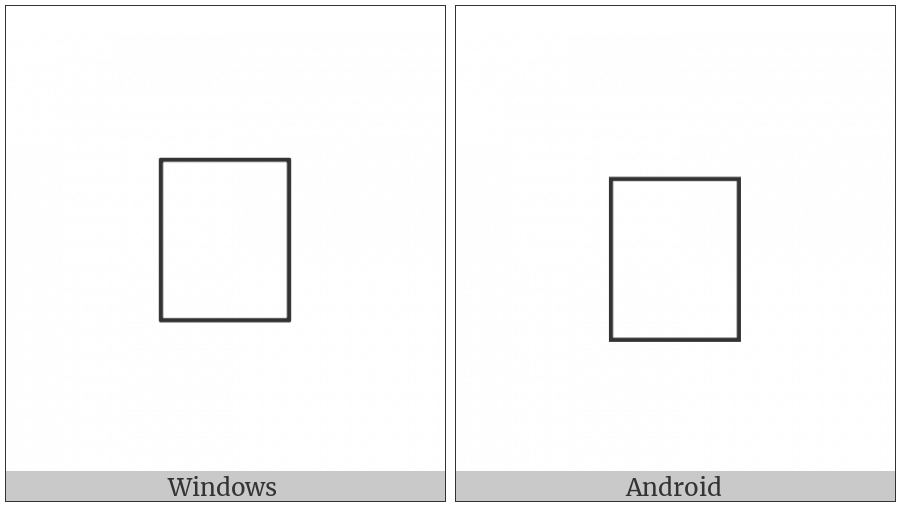 Mandaic Letter Dushenna on various operating systems