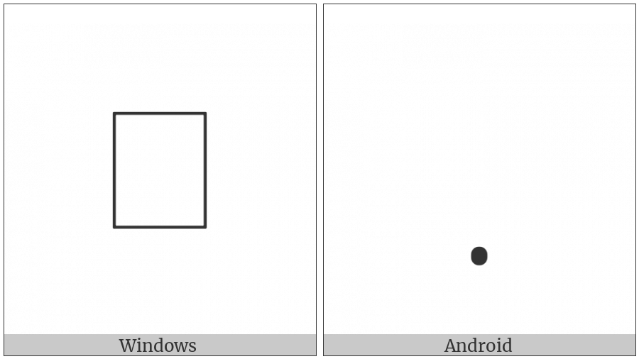 Mandaic Gemination Mark on various operating systems