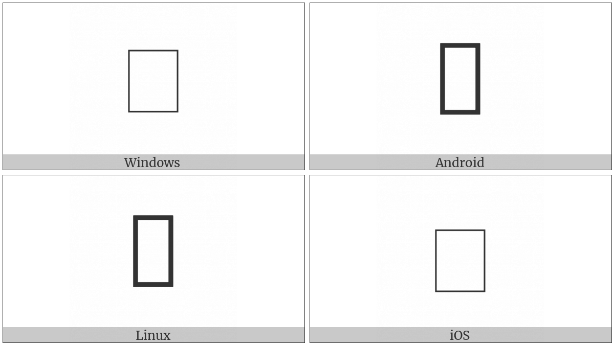 Syriac Letter Malayalam Lla on various operating systems