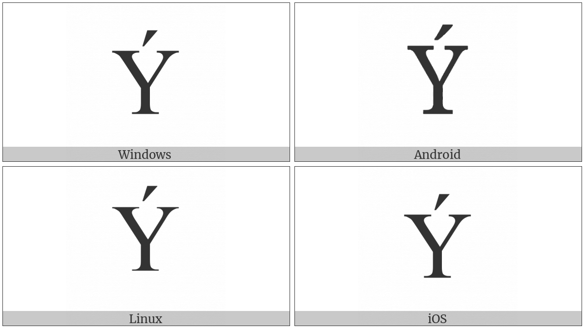 Latin Capital Letter Y With Acute on various operating systems