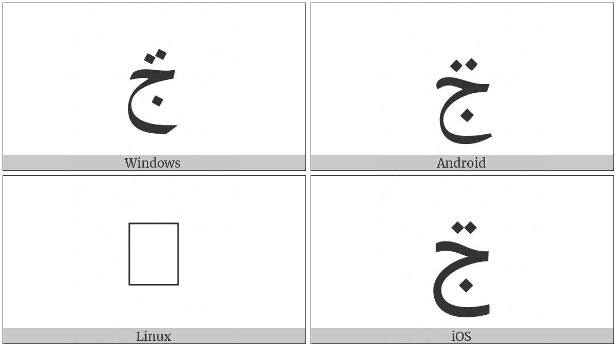 Arabic Letter Jeem With Two Dots Above on various operating systems