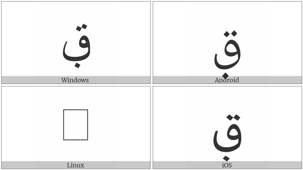 Arabic Letter Qaf With Dot Below on various operating systems