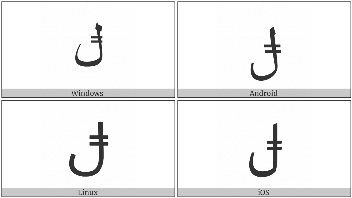 Arabic Letter Lam With Double Bar on various operating systems