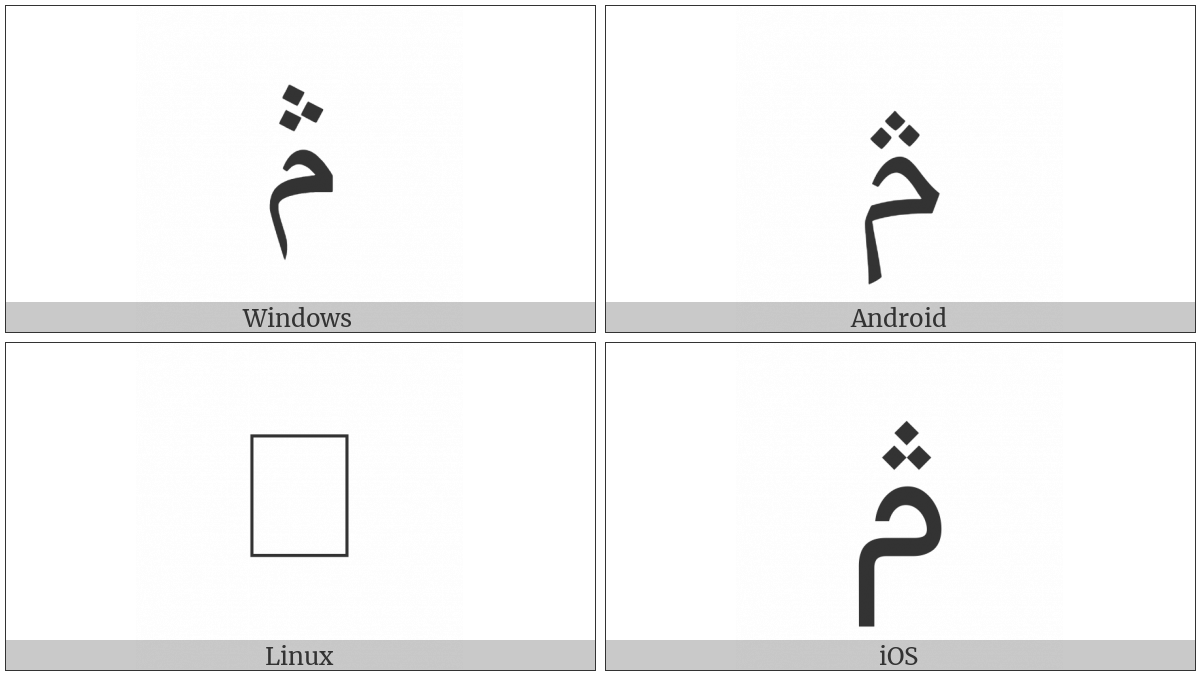 Arabic Letter Meem With Three Dots Above on various operating systems