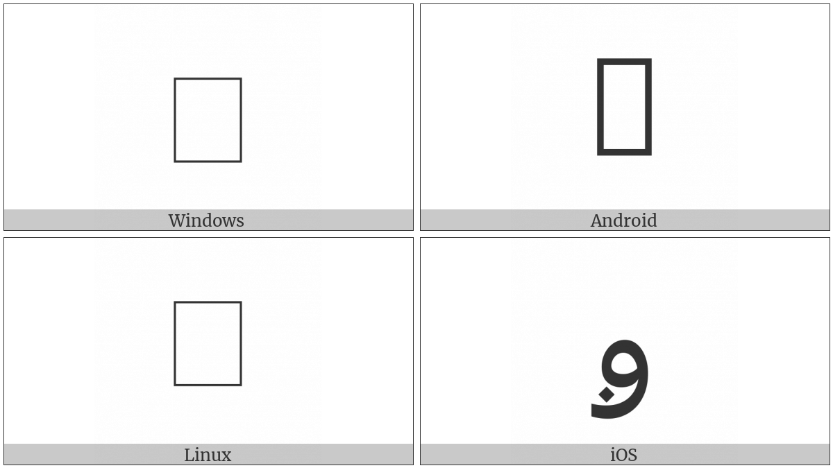 Arabic Letter Waw With Dot Within on various operating systems