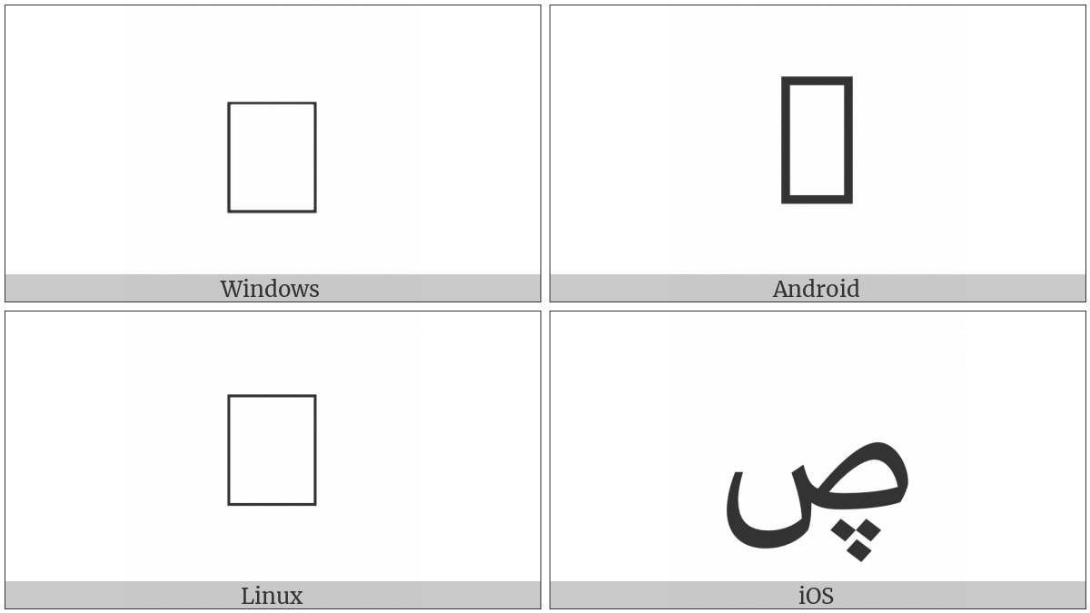 Arabic Letter Sad With Three Dots Below on various operating systems