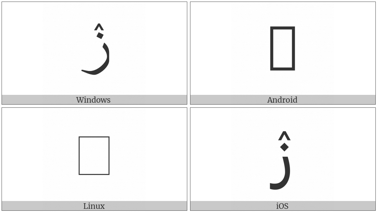 Arabic Letter Zain With Inverted V Above on various operating systems