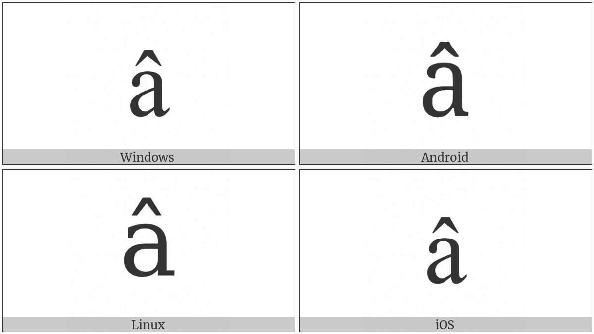 Latin Small Letter A With Circumflex on various operating systems