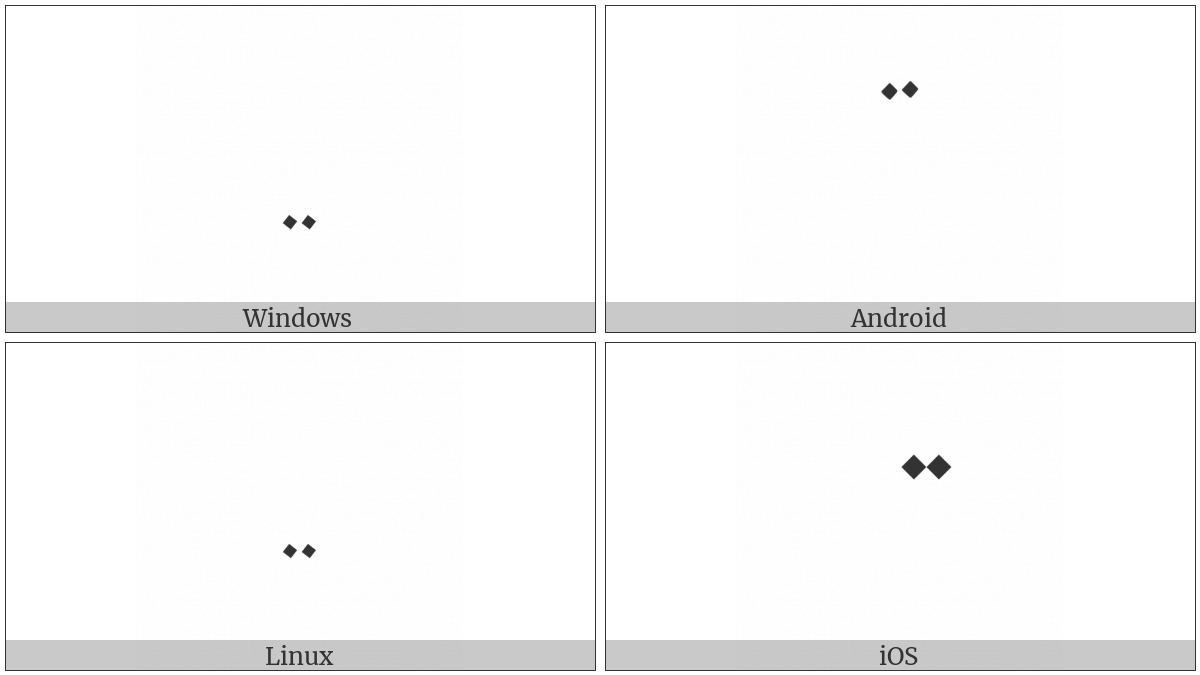 Arabic Tone Two Dots Above on various operating systems