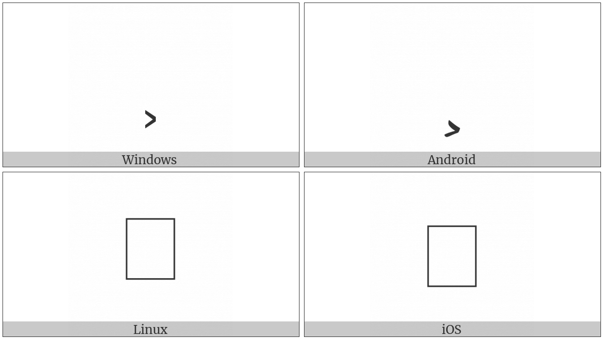 Arabic Right Arrowhead Below on various operating systems