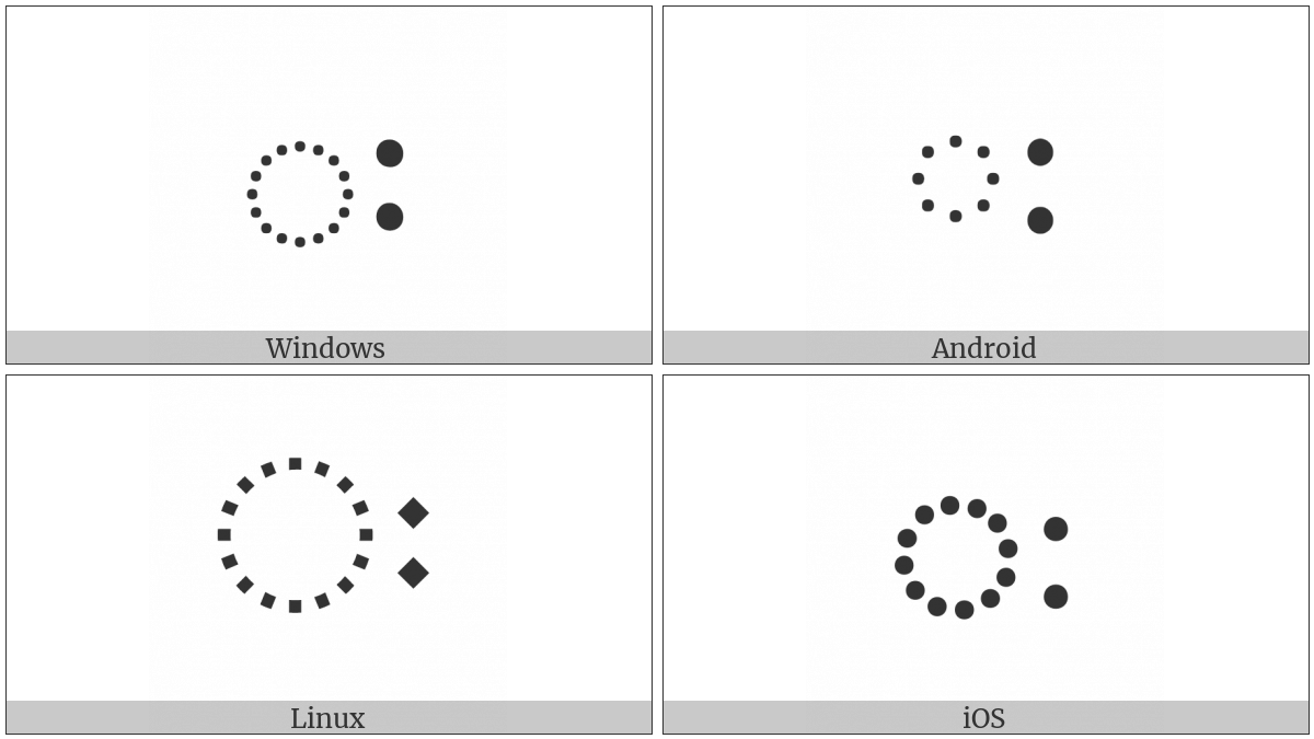 Devanagari Sign Visarga on various operating systems