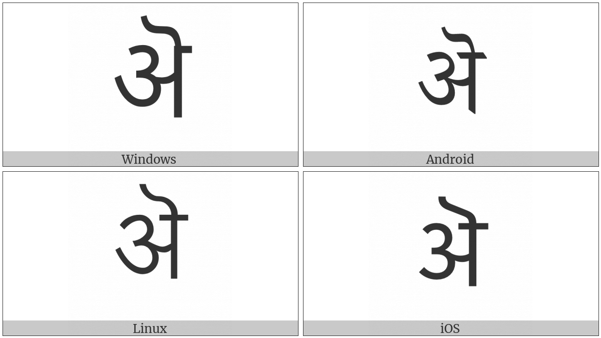 Devanagari Letter Short A on various operating systems