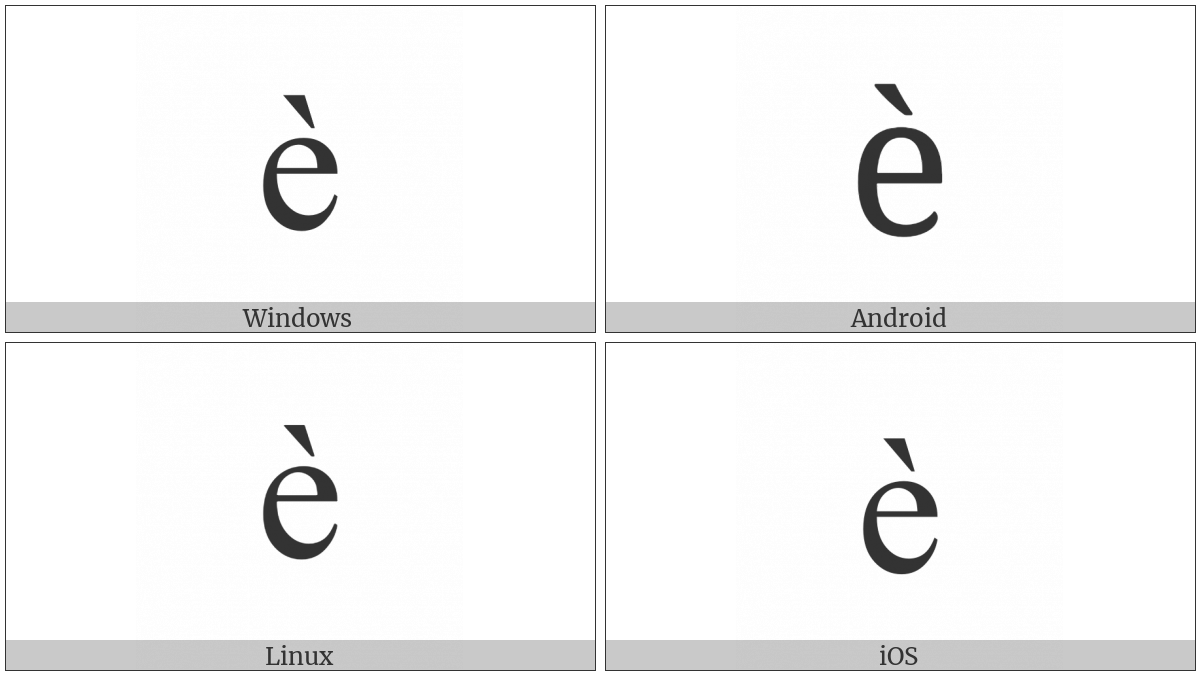 Latin Small Letter E With Grave on various operating systems