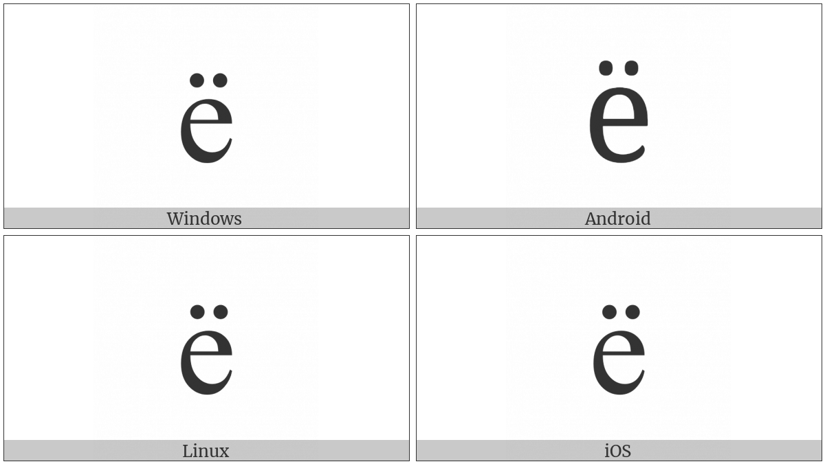 Latin Small Letter E With Diaeresis on various operating systems