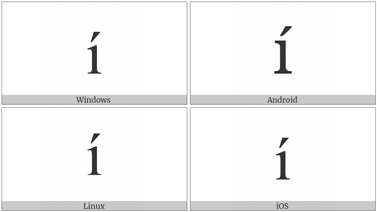 Latin Small Letter I With Acute on various operating systems