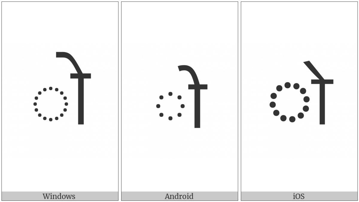 Devanagari Vowel Sign O on various operating systems