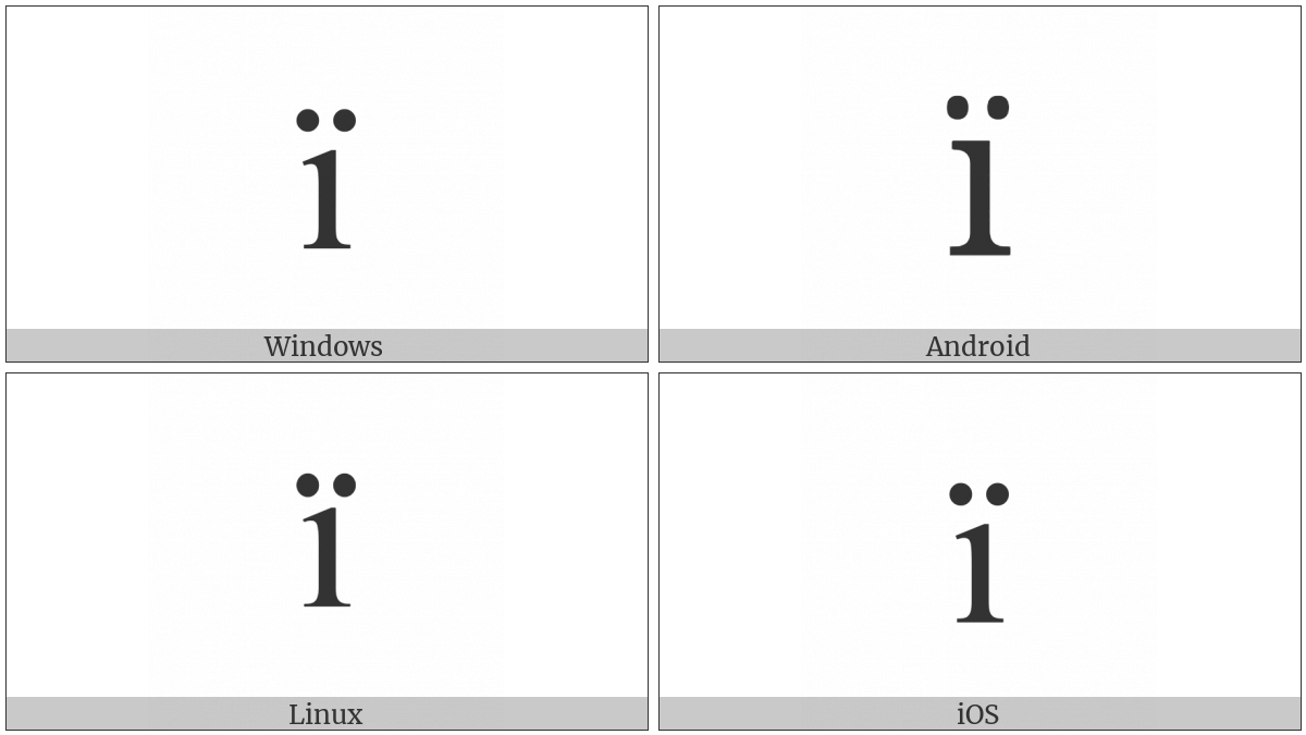 Latin Small Letter I With Diaeresis on various operating systems