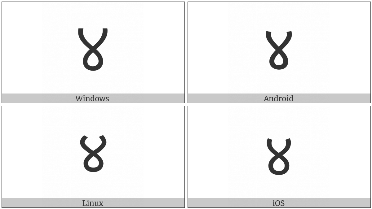 Devanagari Digit Four on various operating systems