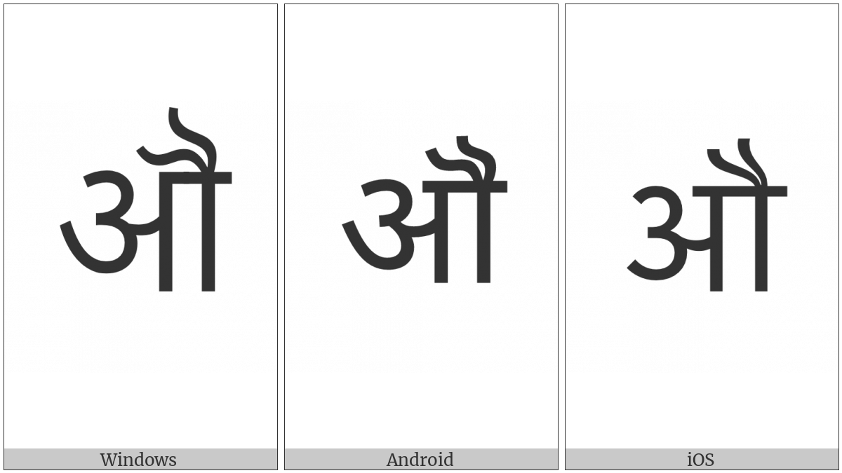 Devanagari Letter Aw on various operating systems