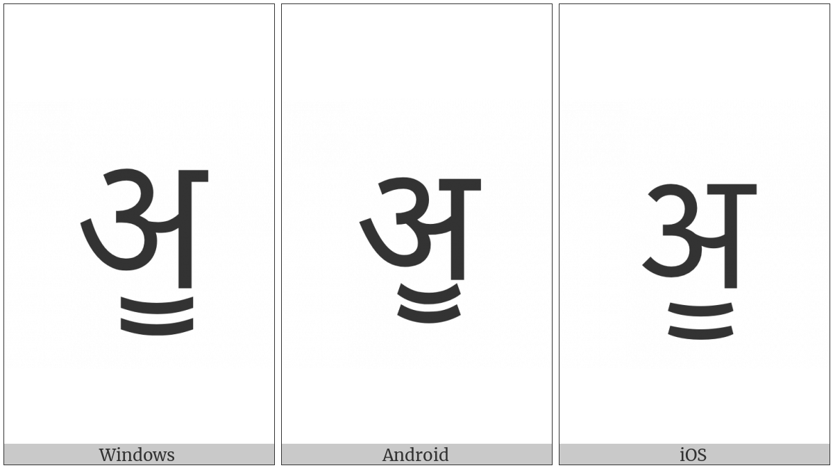 Devanagari Letter Uue on various operating systems