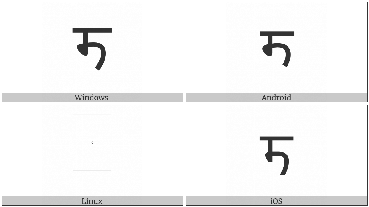 Devanagari Letter Marwari Dda on various operating systems