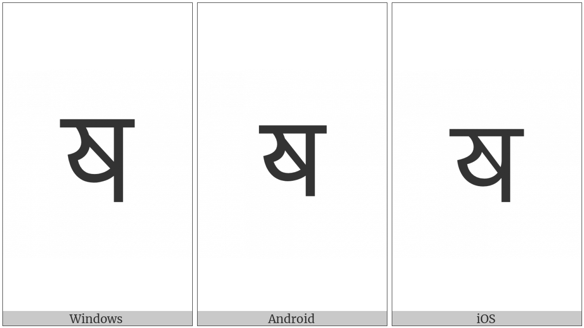 Devanagari Letter Heavy Ya on various operating systems