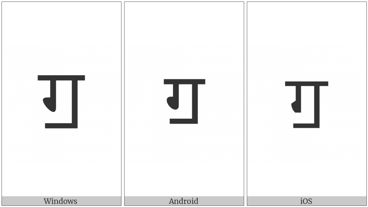 Devanagari Letter Gga on various operating systems